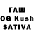 ТГК THC oil Krista _kot